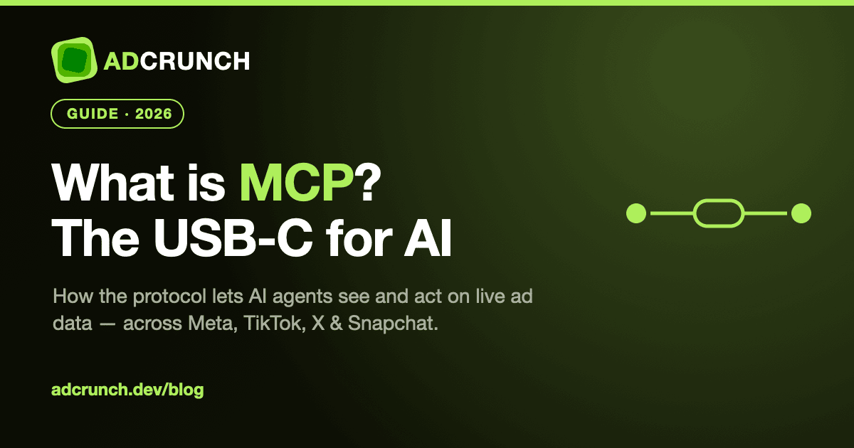 What Is Model Context Protocol (MCP) and Why Every Performance Marketer Needs It in 2026